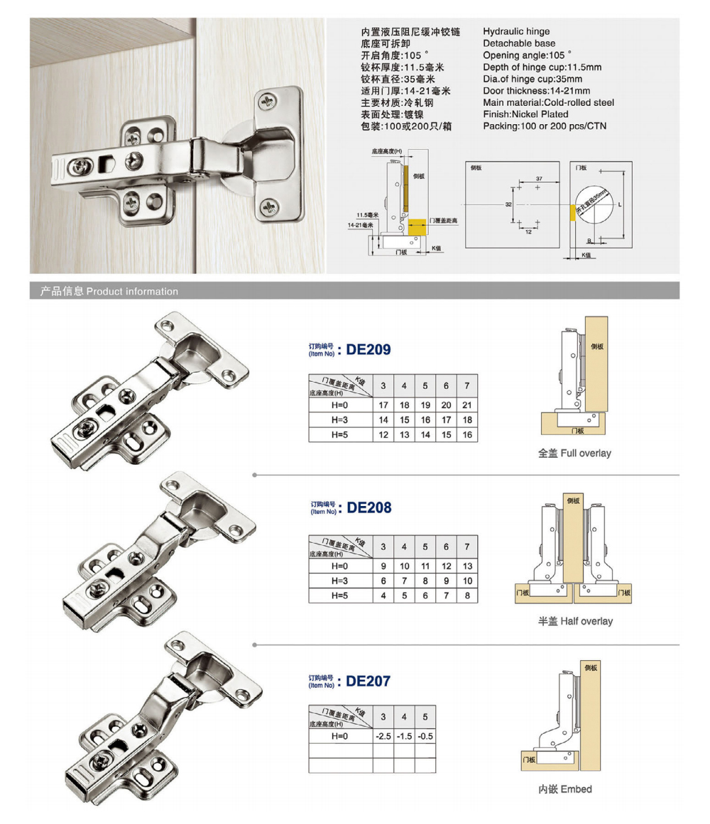 5.Soft close hinge.jpg