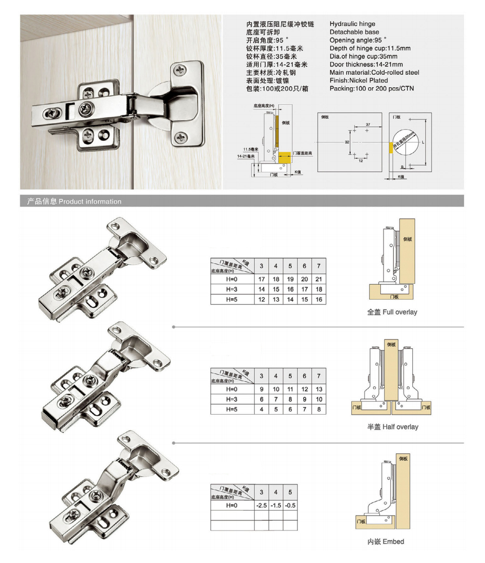 4.Soft close hinge.jpg