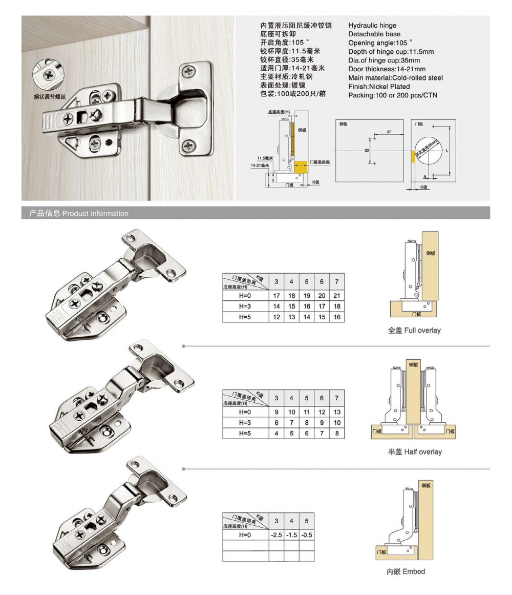 3.Soft close hinge.jpg