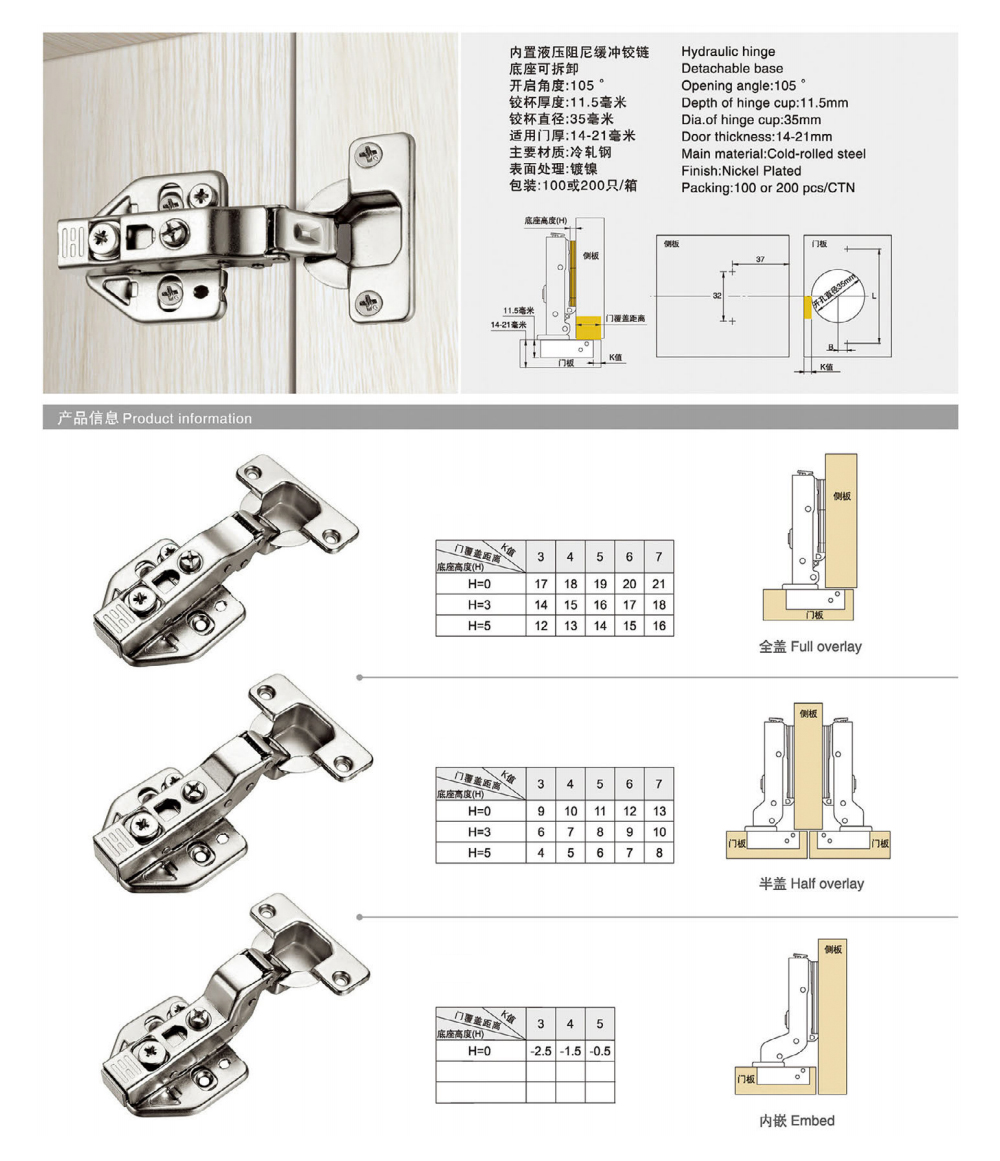 2.Soft close hinge.jpg