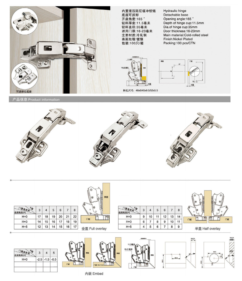 1.Soft close hinge.jpg